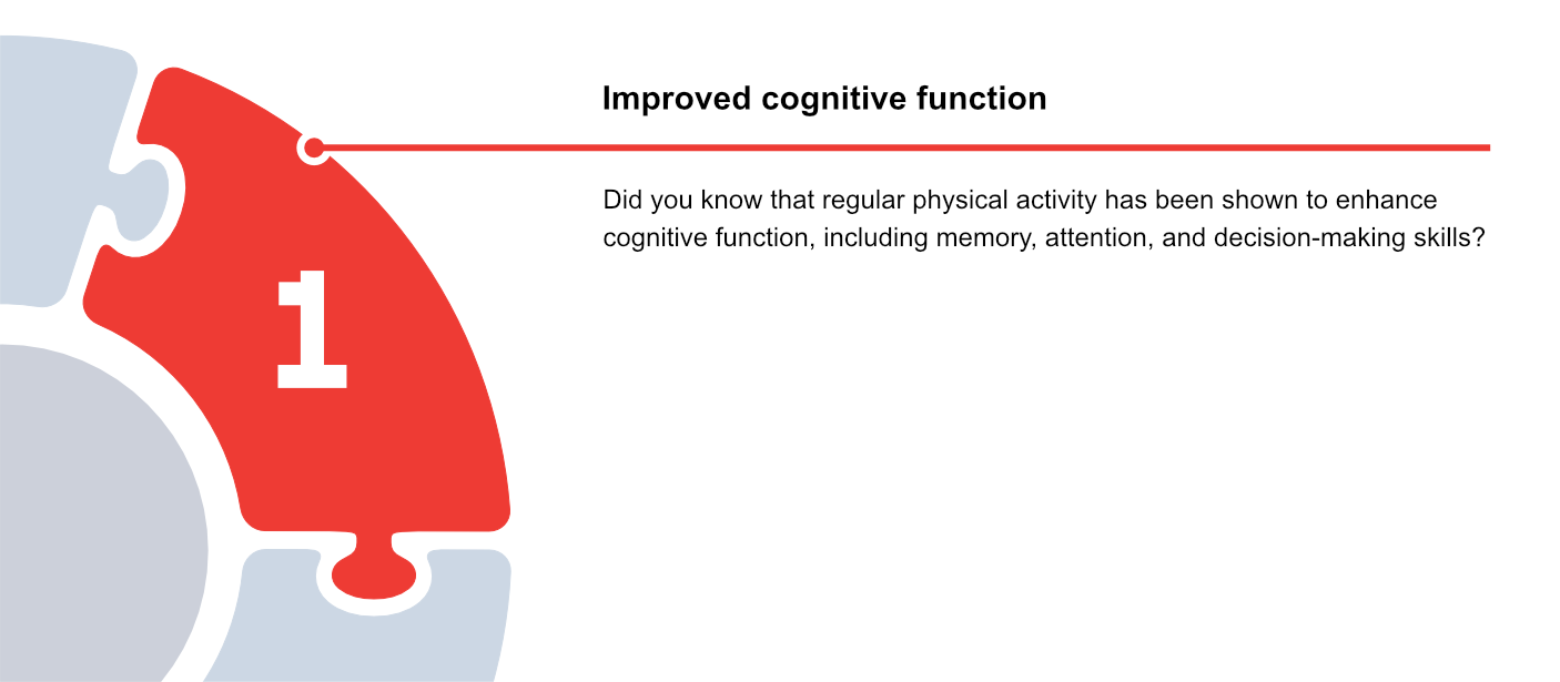 Slide 2 of 6 for physical health, focusing on 'Sleep quality.' Text explains how regular exercise promotes better sleep quality by regulating sleep-wake cycles and reducing insomnia, essential for optimal cognitive function and academic performance.